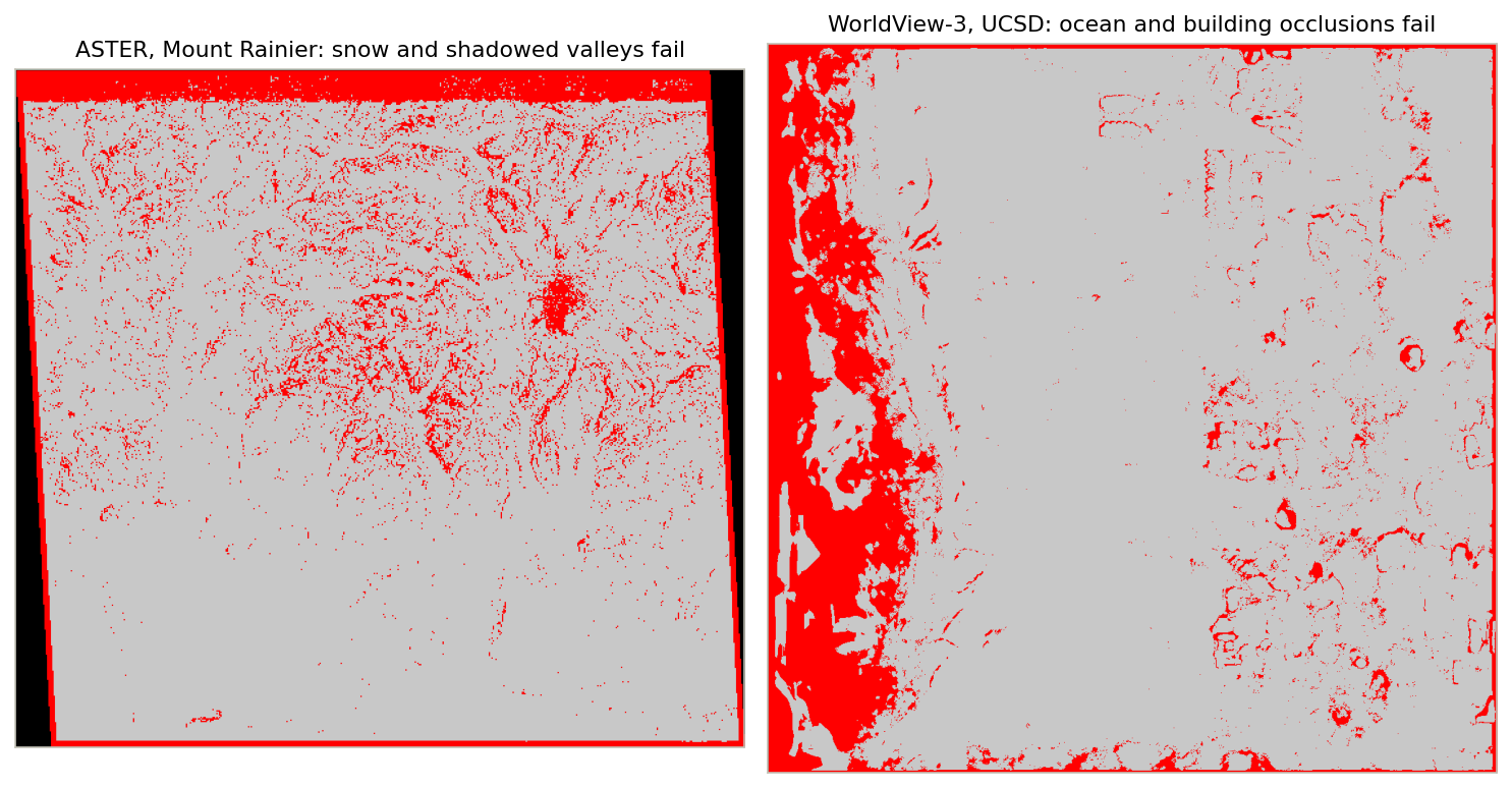 GoodPixelMaps from the two tutorials: snow and shadow failures at Rainier, ocean and occlusion failures at UCSD